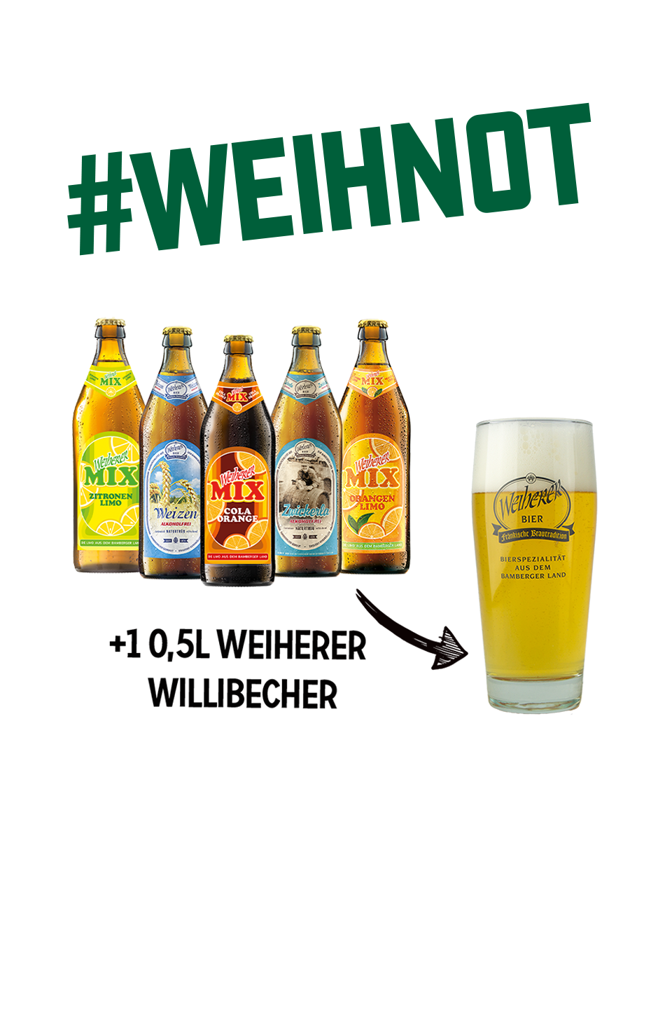 Weiherer Alkoholfrei Paket + 1 Willibecher